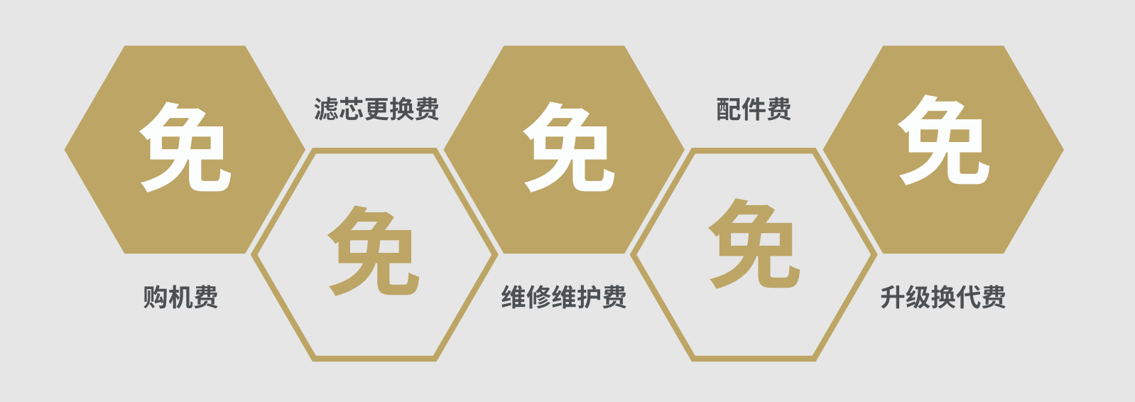 水匠凈機(jī)器免費(fèi).png