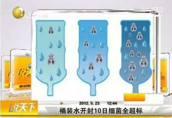 桶裝水細(xì)菌超標(biāo).jpg