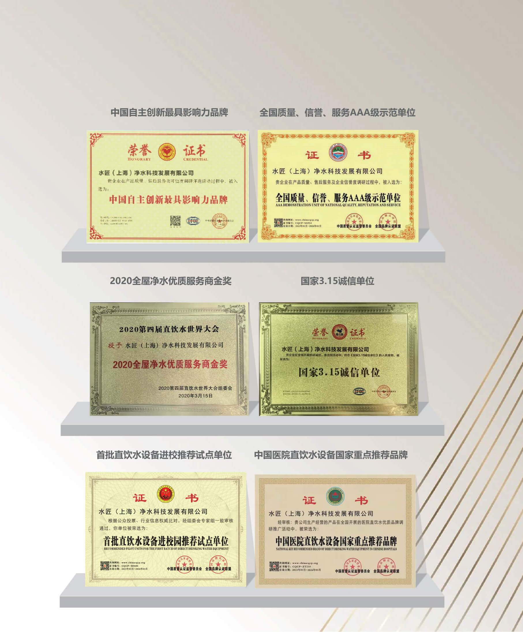 水匠榮譽(yù)資質(zhì).jpg