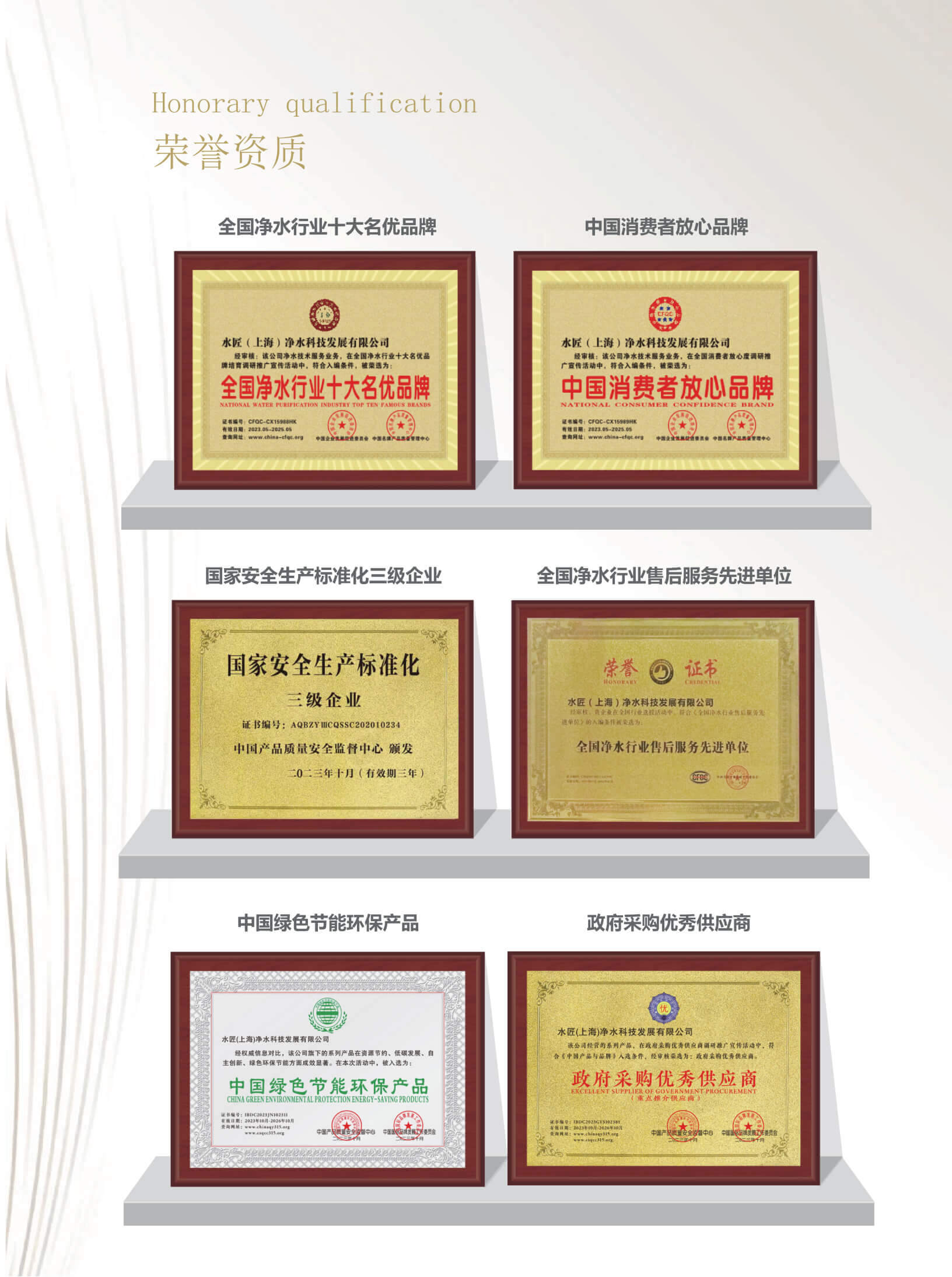 榮譽(yù)資質(zhì).jpg