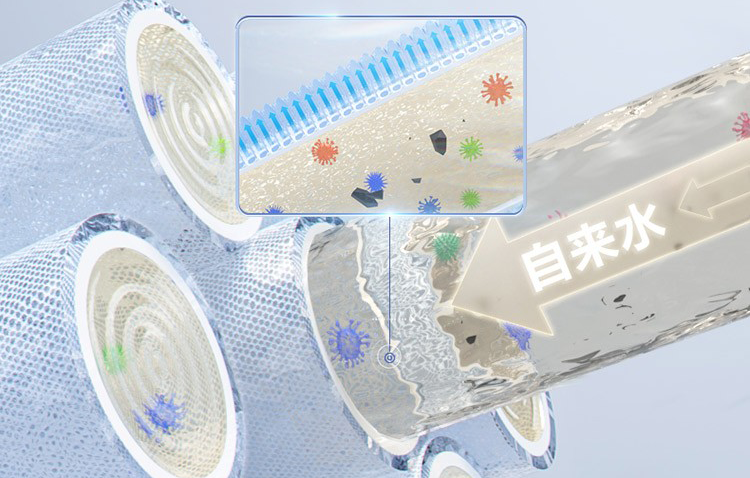 水質(zhì)防護.png
