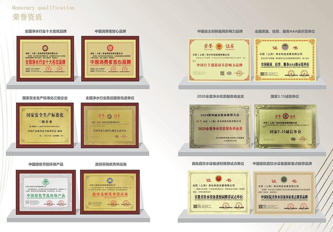 榮譽(yù)資質(zhì).png